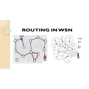 QOS Optimization through Shortest Route Selection in Wireless Sensor Networks
