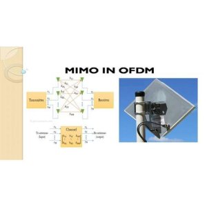 MIMO-OFDM System Design for High Data Rate Wireless Communication