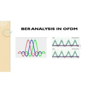 BER Analysis of QPSK Modulation in MIMO-OFDM Systems