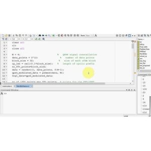 BER Analysis of QPSK Modulation in MIMO-OFDM Systems