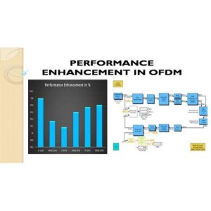 Enhancing Signal Immunity in Wireless Communication Using STBC Coding Approach