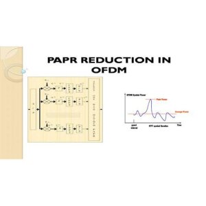 M-Tech Project: Comparative Analysis of PAPR Reduction Techniques in OFDM Systems