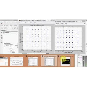 OFDM System Performance Analysis Using Digital Video Broadcasting Approach