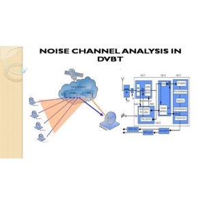 Wavelet-Based Noise Reduction in DVBT Systems