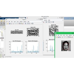 Facial Expression Recognition System with LDP-LPQ for Social Communication