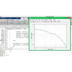 Swarm Intelligent Decision Reversal Approach for V2X Channel Estimation
