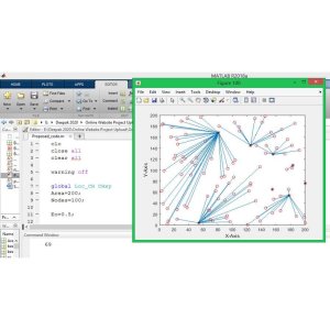 Optimized Clustering Protocol for WSN-IOT Communication