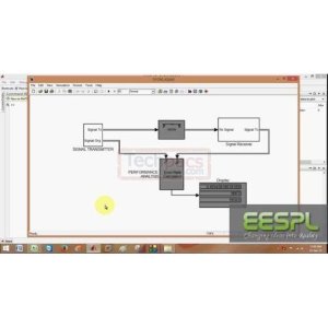 AWGN Analysis in Wireless Communication System
