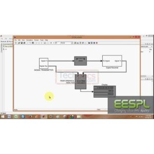 AWGN Analysis in Wireless Communication System