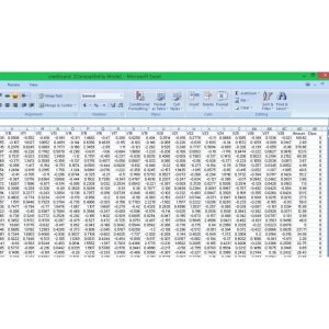 Advanced Machine Learning Model for Credit Card Fraud Detection