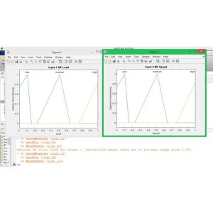 Optimized Fuzzy Handover Decision System using PSO Algorithm