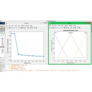 Optimized Fuzzy Handover Decision System using PSO Algorithm