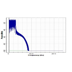 Coherent OFDM-PON Downstream Transmission with Dispersion Compensation
