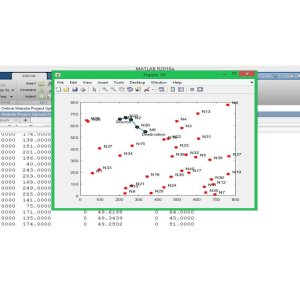 Optimized Multicast Routing Protocol in MANETs with Fuzzy Decision System