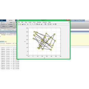 Optimized Load Scheduling System for Cloud Computing