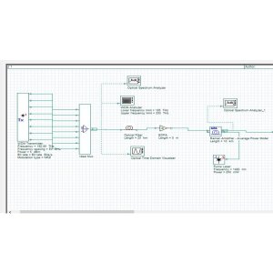 Optical Amplifiers Design in WDM Networks with Hybridization Approach