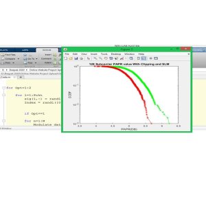 Dual Threshold Clipped DCT-PTS PAPR Reduction in OFDM.