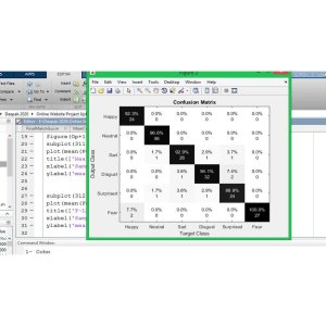 Hybrid Haar & FLDA Algorithm for Facial Expression Recognition using ANN and SVM