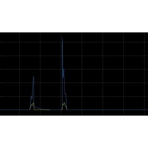Integration of IDVR with DSTATCOM for Voltage Sag Compensation