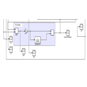 Optimized PI Controller for Fuel Cell in MATLAB Simulink