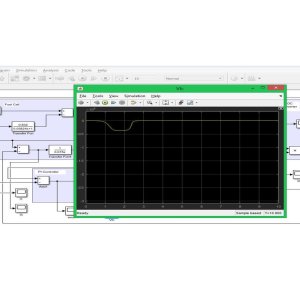 Optimized PI Controller for Fuel Cell in MATLAB Simulink