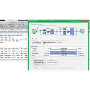 Multilayer Neural Network for View Invariant Human Action Recognition