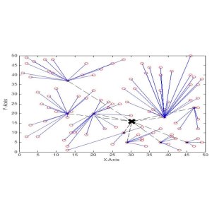 Energy-efficient clustering for IoT applications in wireless sensor networks