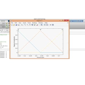 Neuro-Fuzzy based Color Object Segmentation in Images