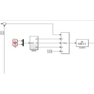 ANFIS-FA Optimized PID Controller for AVR System