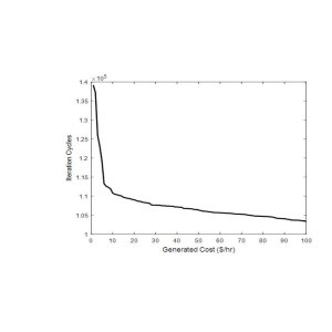 Efficient Economic Load Dispatch using Chaos Combined Firefly Optimization