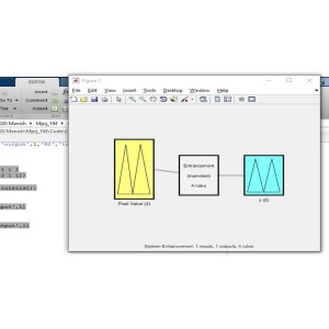 Fuzzy-Based Global-Local Image Enhancement for Contrast and Brightness Preserving