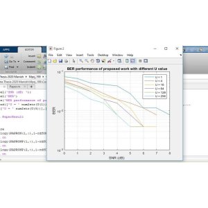 Enhanced PAPR Reduction in OFDM Systems with ACE and Subcarrier Grouping