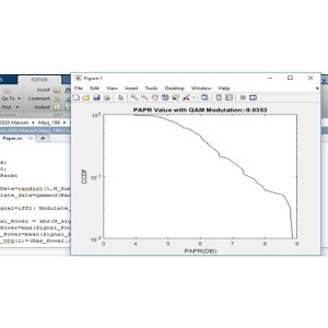 Enhanced PAPR Reduction in OFDM Systems with ACE and Subcarrier Grouping