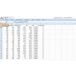 Air Quality Prediction with Data Science: Neural Network and Fuzzy Model Approach
