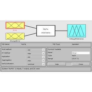 Fuzzy Controlled D-STATCOM and DVR for Voltage SAG-SWELL Impact Analysis