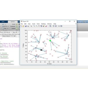 Energy Efficient Super CH Selection Model for LEACH Protocol Using Type-2 Fuzzy System