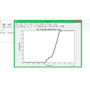 Energy Efficient Super CH Selection Model for LEACH Protocol Using Type-2 Fuzzy System