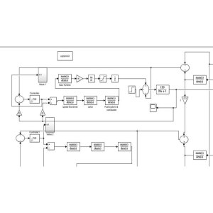 Optimized Fuzzy-based PID Controller using MFO Algorithm