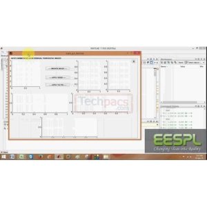 Bayeshrink Image Denoising with Wavelet Thresholding