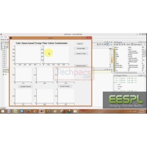 Cotton Foreign Fiber Detection using Digital Image Processing