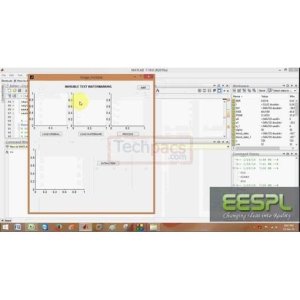 DWT Image Watermarking Algorithm for Realtime Encryption & Decryption