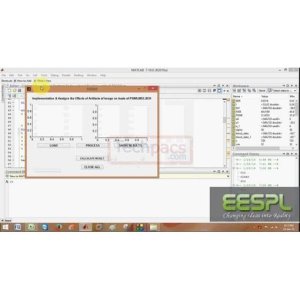 DCT Blocking Artifacts Analysis with PSNR, MSE & BER Comparison