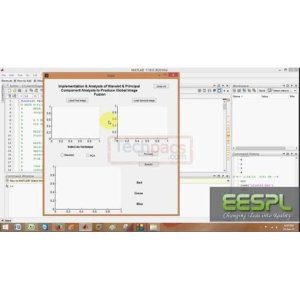 PCA vs DWT for Image Fusion: A Comparative Analysis