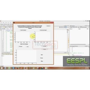 PCA vs DWT for Image Fusion: A Comparative Analysis