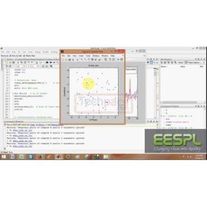 DVBT Simulink Design for Channel Performance Analysis