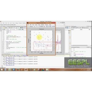 DVBT Simulink Design for Channel Performance Analysis