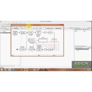 Simulink Model for OFDM Performance Analysis in Wireless Sensor Networks