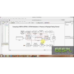 BPSK Implementation with Rayleigh Fading Channel Simulation in OFDM