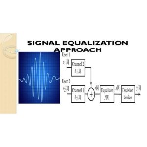 Adaptive Channel Equalization with LMS Approach for Wireless Communication