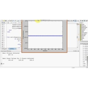 Optimized Economic Load Dispatch using Particle Swarm Intelligence in Power Systems